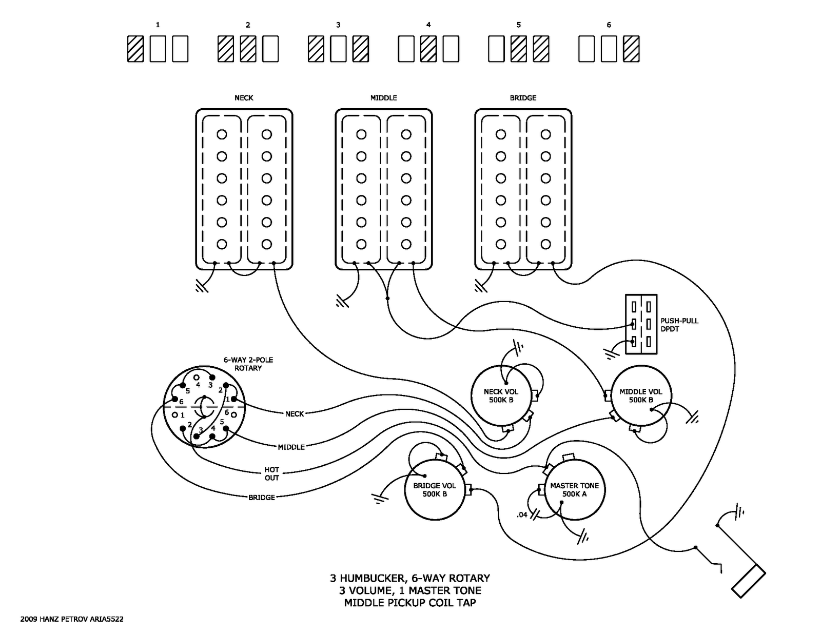 gibson les paul custom axcess wiring diagram