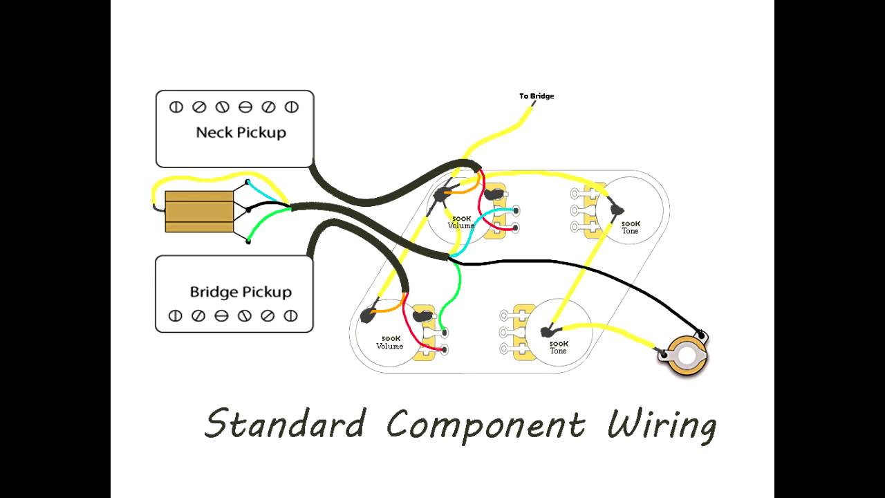 gibson les paul studio epiphone wiring diagram