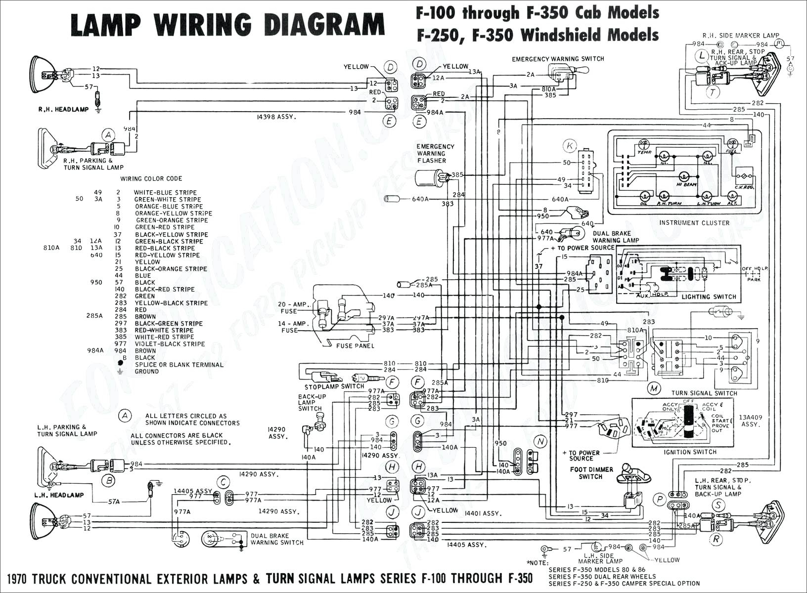 girard products wiring diagram