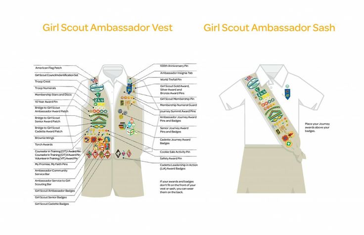 girl scout cadette uniform diagram