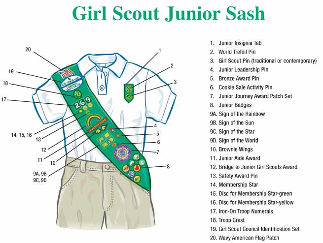 girl scout junior sash diagram