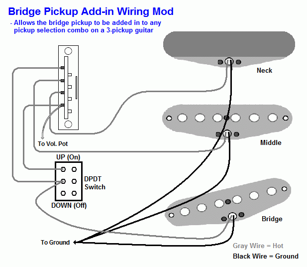 g&l asat bluesboy wiring diagram