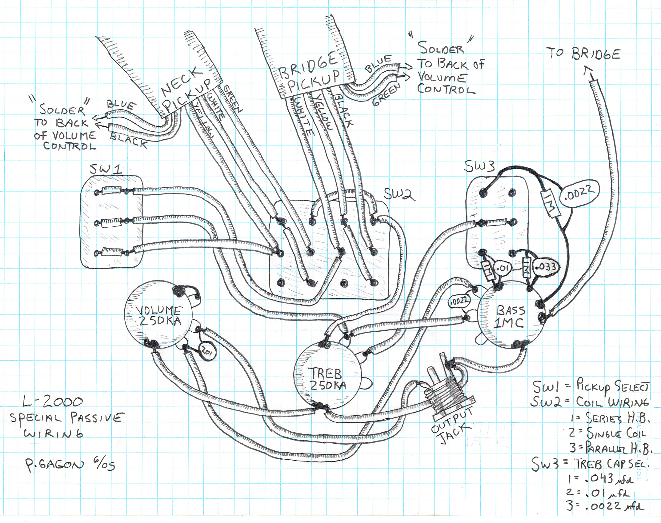 g&l asat bluesboy wiring diagram