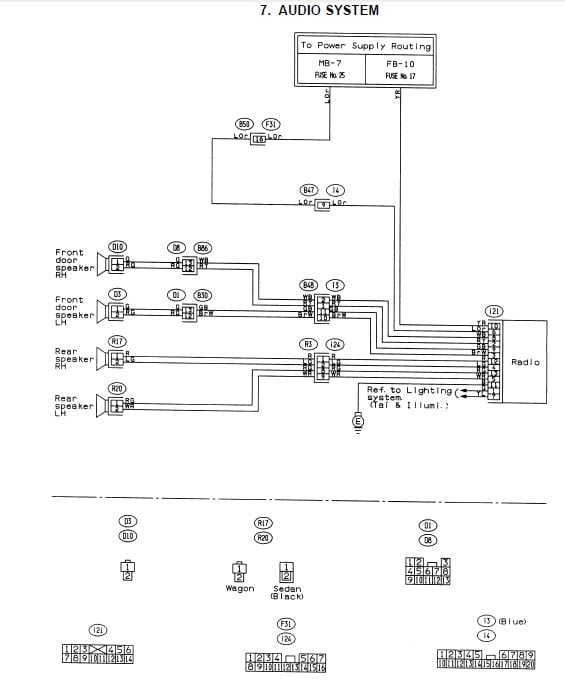 g&l legacy tribute wiring diagram