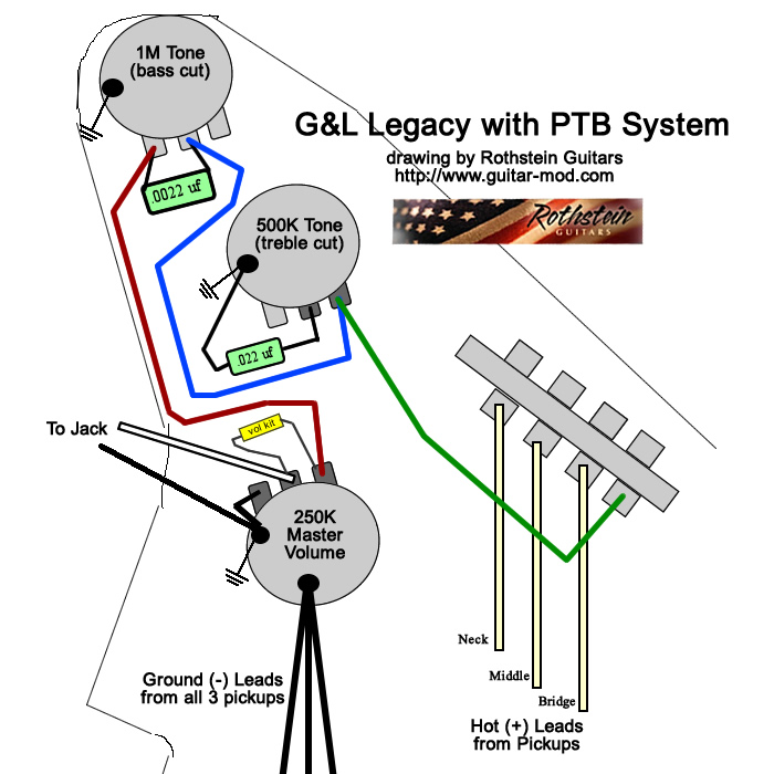 g&l legacy tribute wiring diagram