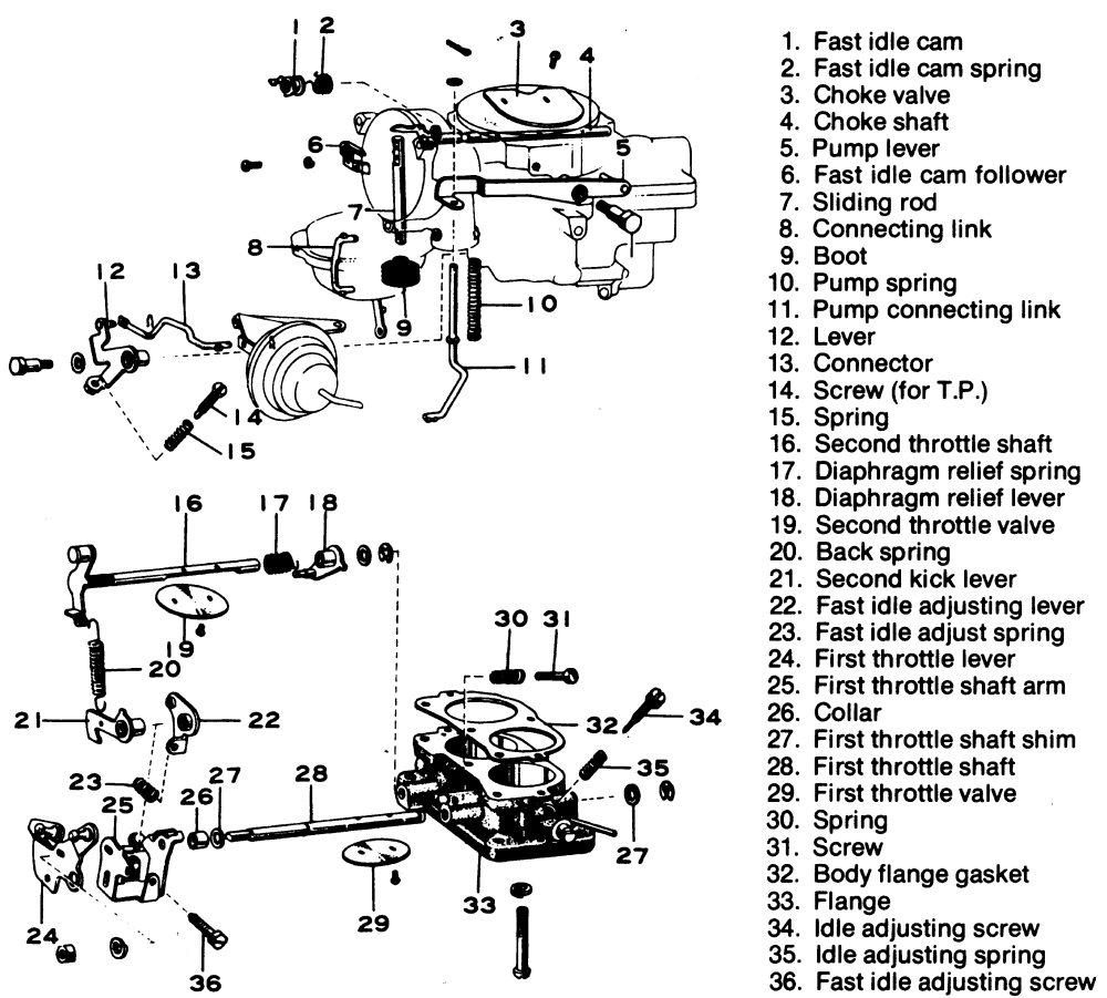 gl1000 carb diagram