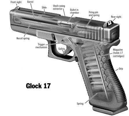 glock 19 gen 4 diagram