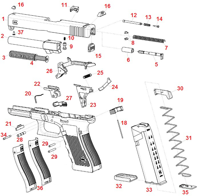 glock 22 nomenclature diagram