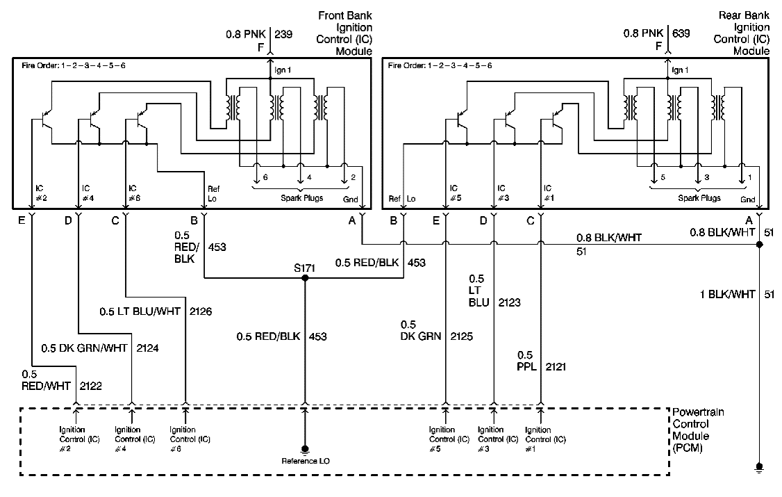 Gm 3400 Coil Pack Wiring Diagram