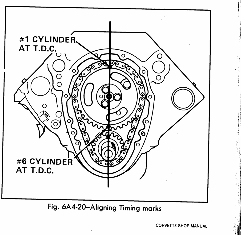 gm 3400 coil pack wiring diagram