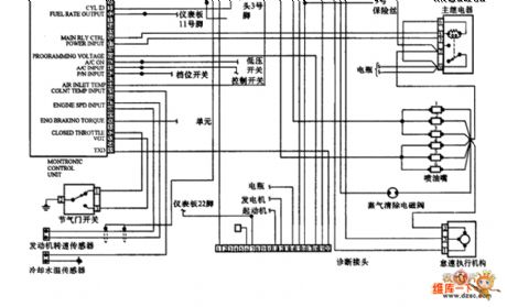 gm 3400 coil pack wiring diagram