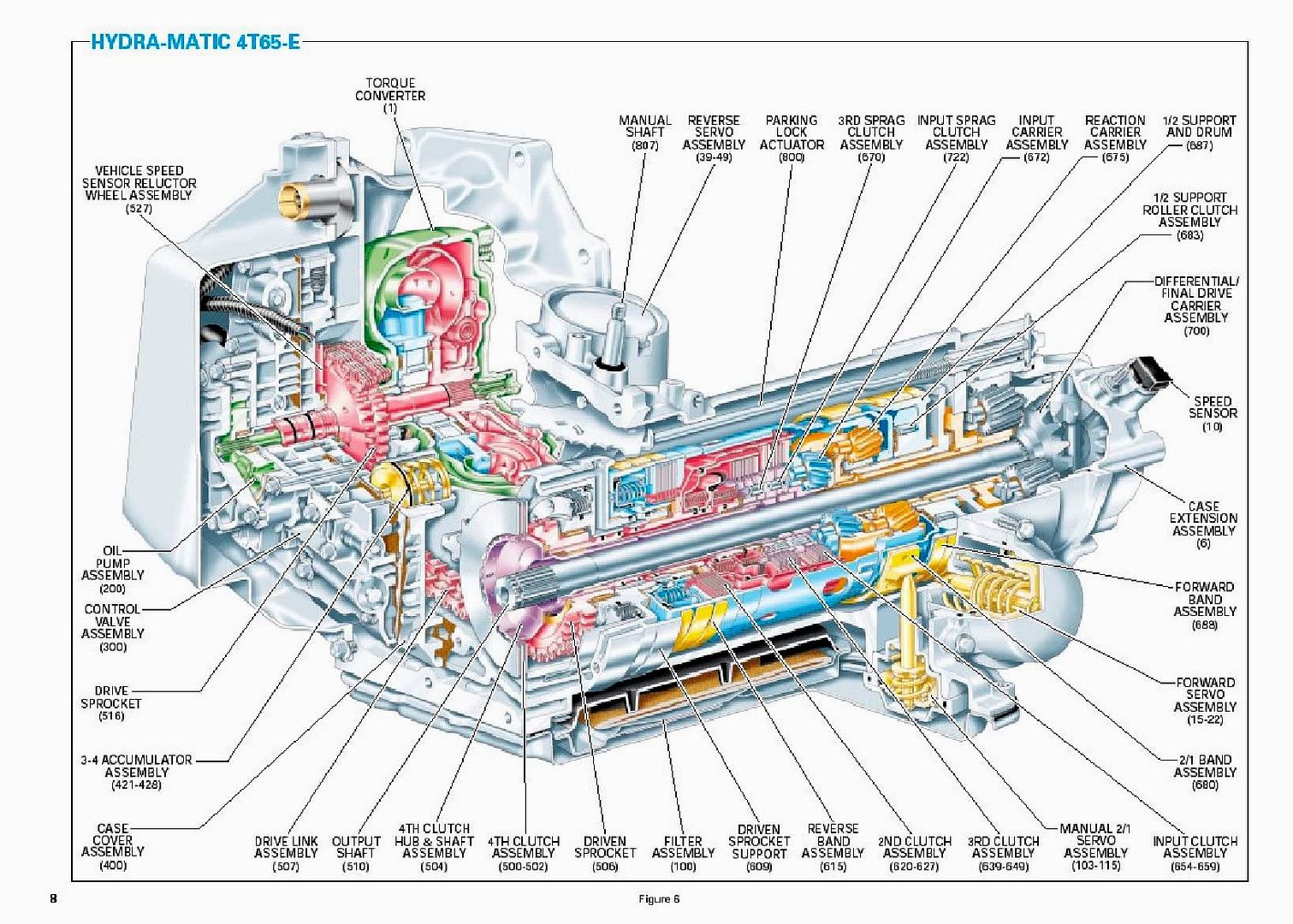 gm 4t65e transmission diagram