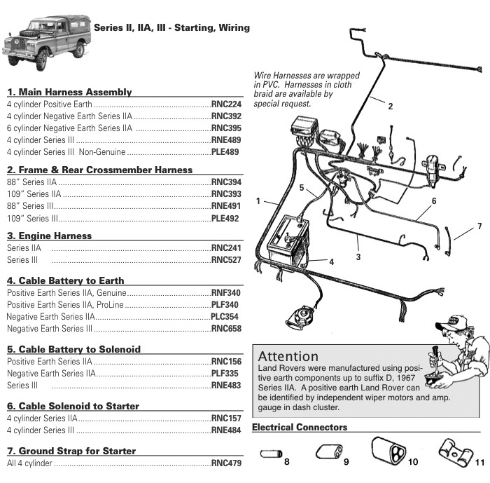 gmade dual steering servo wiring diagram