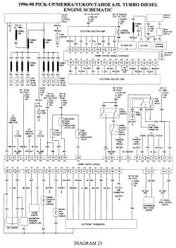 gmc c7500 wiring diagram