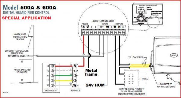 gmp075-3 wiring diagram
