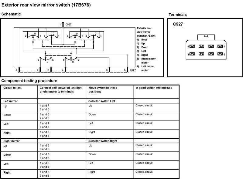 Gntx 177 Wiring Diagram - Zen Yarn