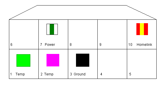 gntx-177 wiring diagram