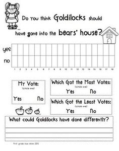 goldilocks and the three bears plot diagram