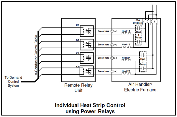 goodman 10kw heat strip wiring diagram