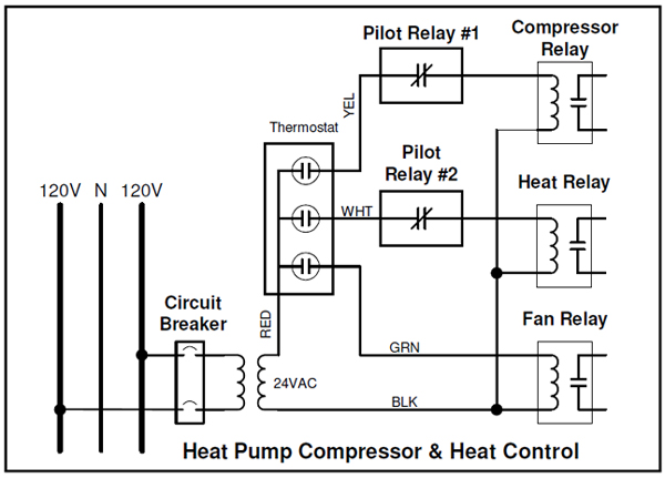 Goodman 15Kw Heat Strip Wiring Diagram from schematron.org