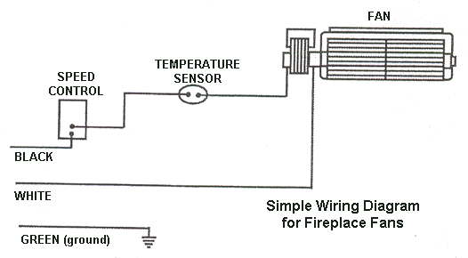 goodman 1/6 hp ac unit outsidw wiring diagram