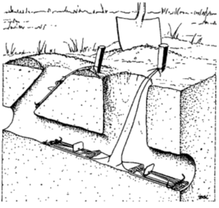 gopher tunnels diagram