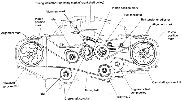 gorilla gg 25 wiring diagram