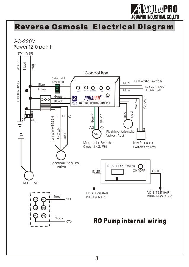 gould 3as20 wiring diagram