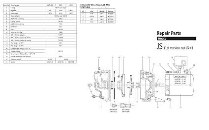 goulds j5s parts diagram