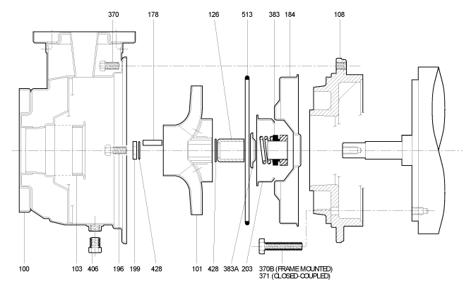 goulds j5s parts diagram