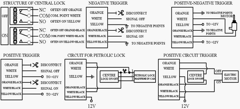gps tracking mtm260c wiring diagram