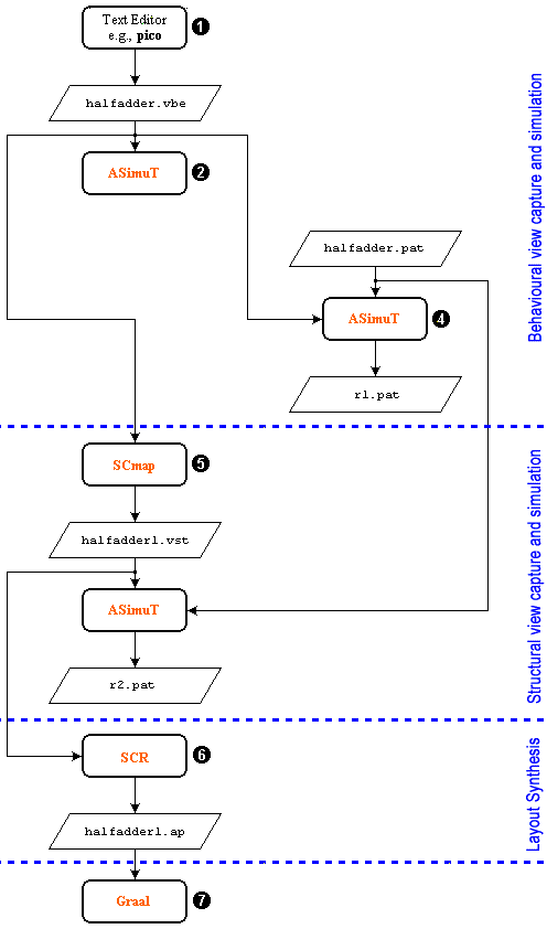 graa wiring diagram