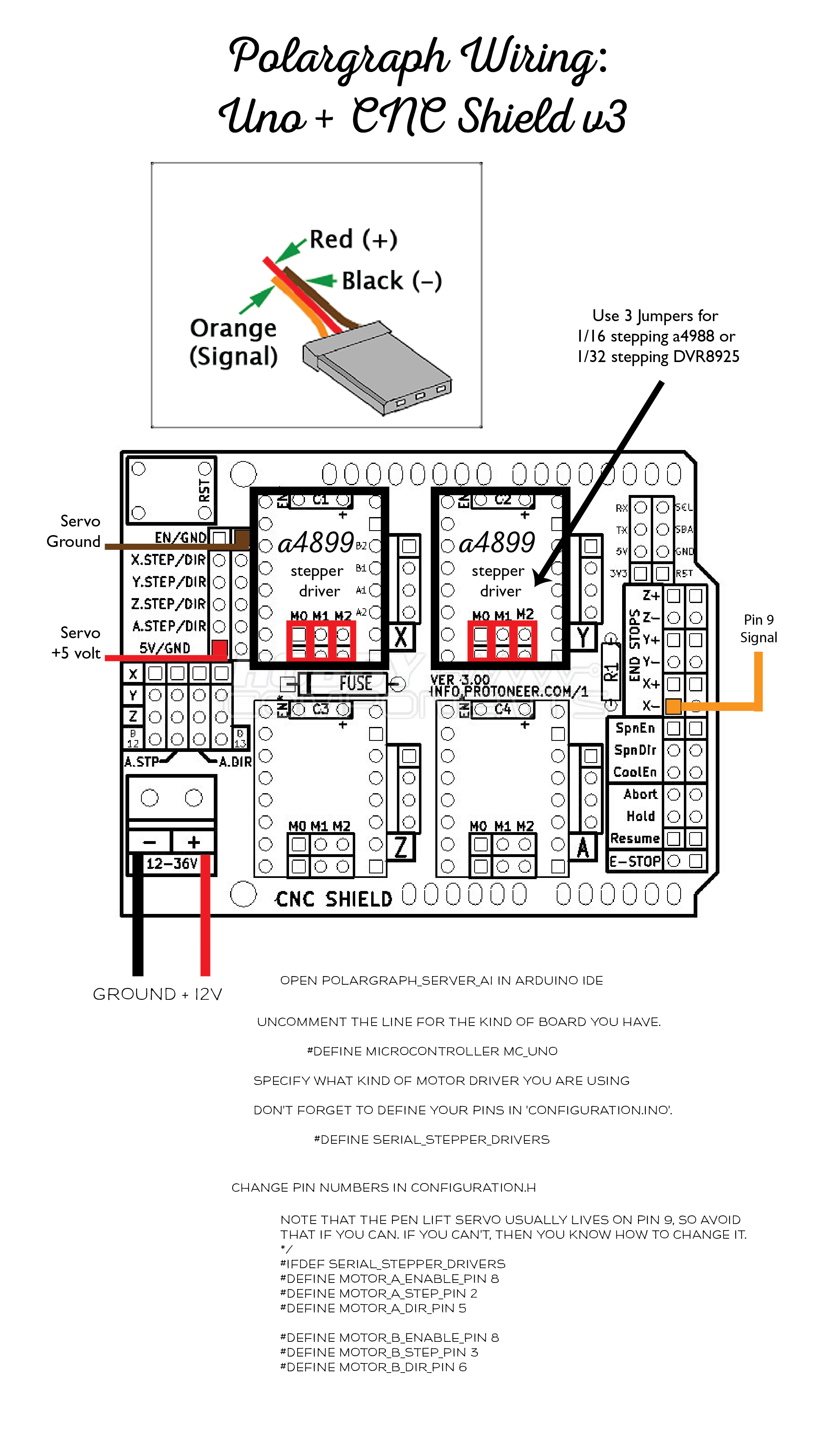 graa wiring diagram