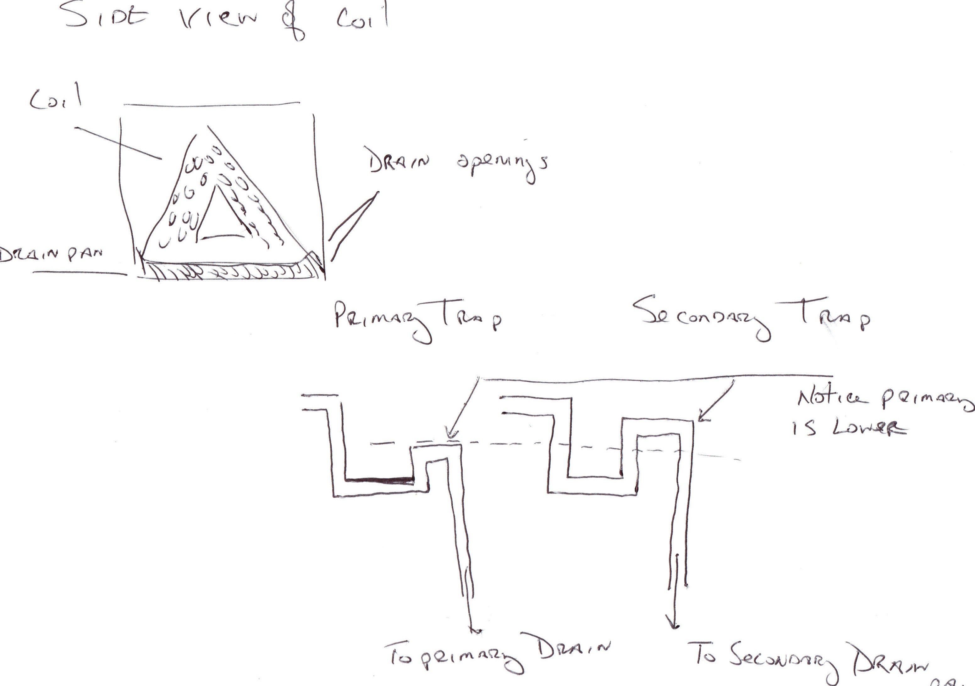 graa wiring diagram