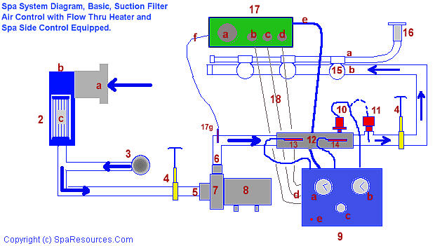 grandee spa 2003 wiring diagram