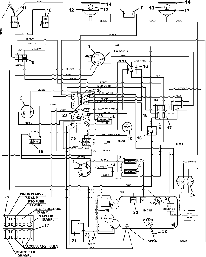 Kawasaki Mule Ignition Switch Wiring Diagram from schematron.org