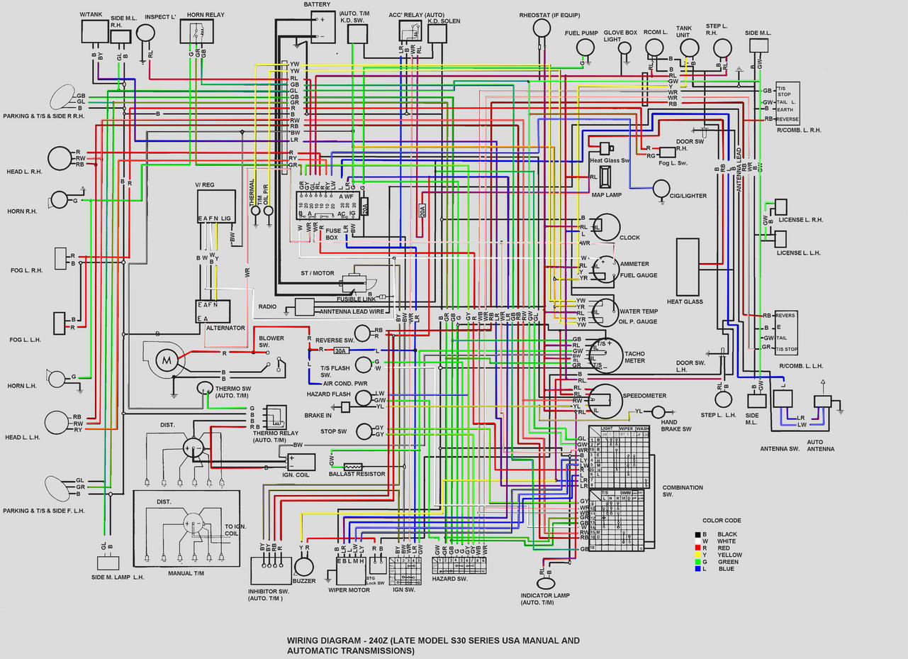 Gravely 260z Wiring Diagram painless indicator light wiring diagram 