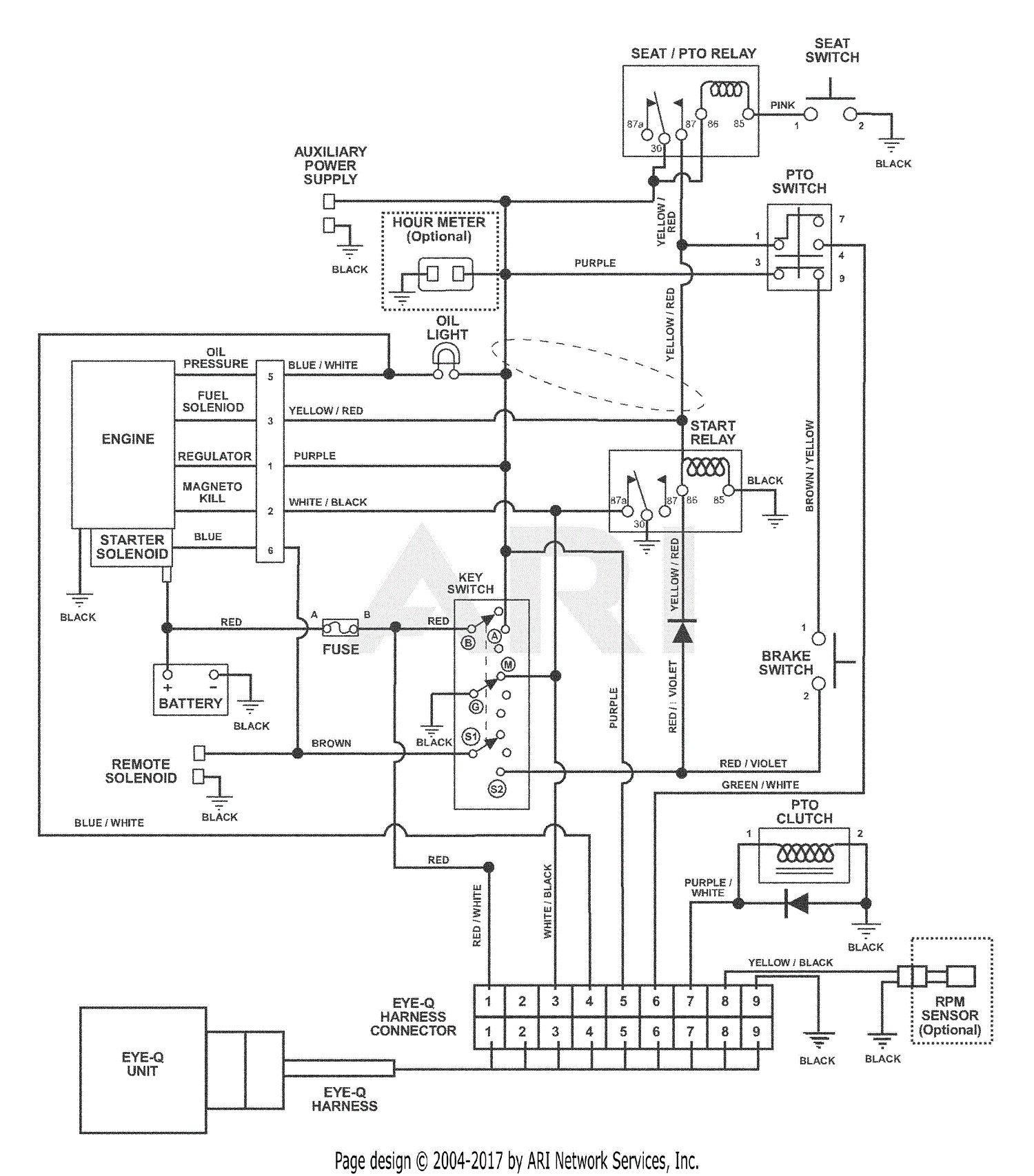 gravely zt 1740 wiring diagram