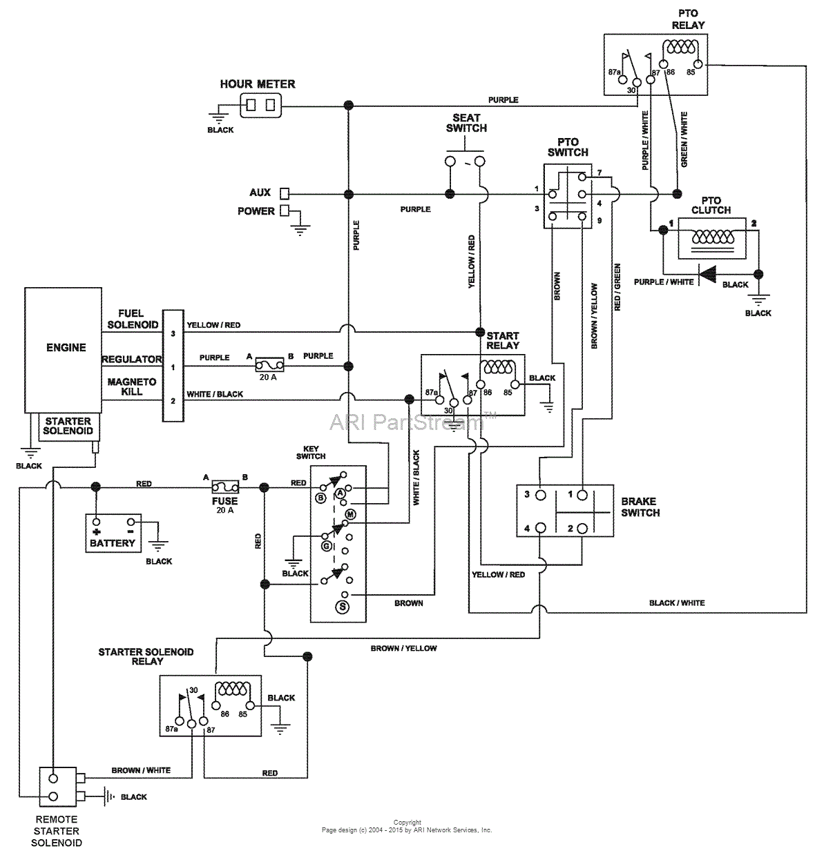 great dane chariot 61 wiring diagram