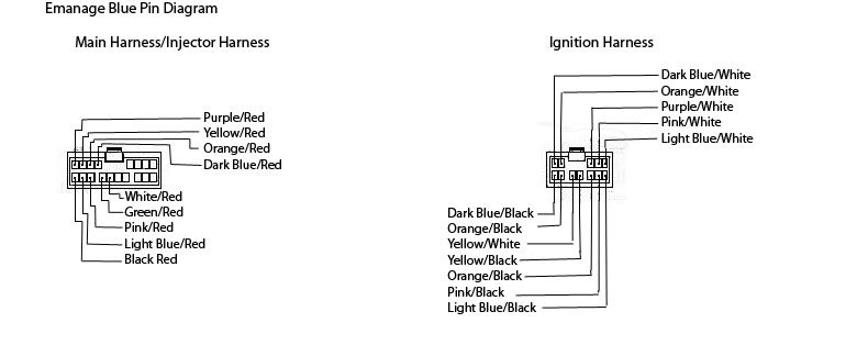 greddy emanage blue wiring diagram
