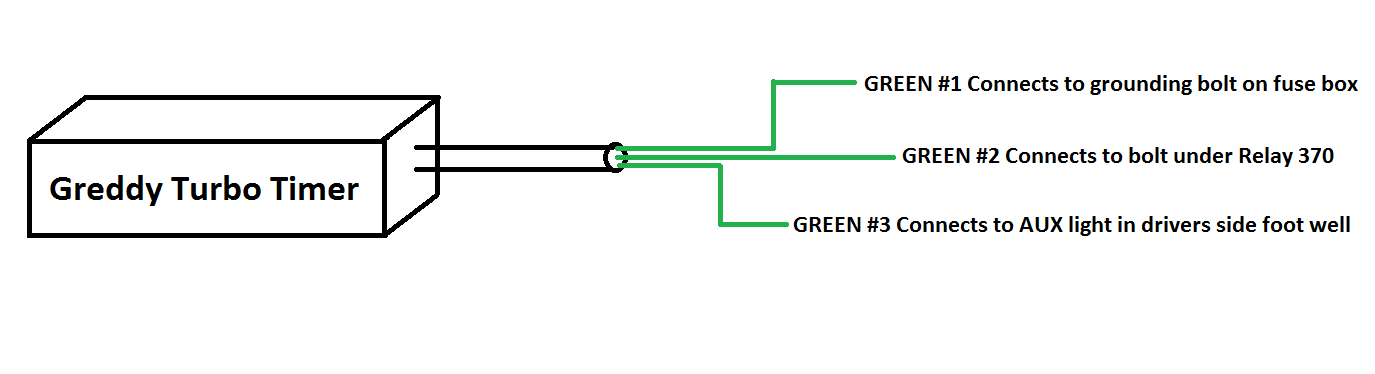 greddy turbo timer wiring diagram