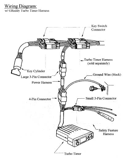 greddy turbo timer wiring diagram