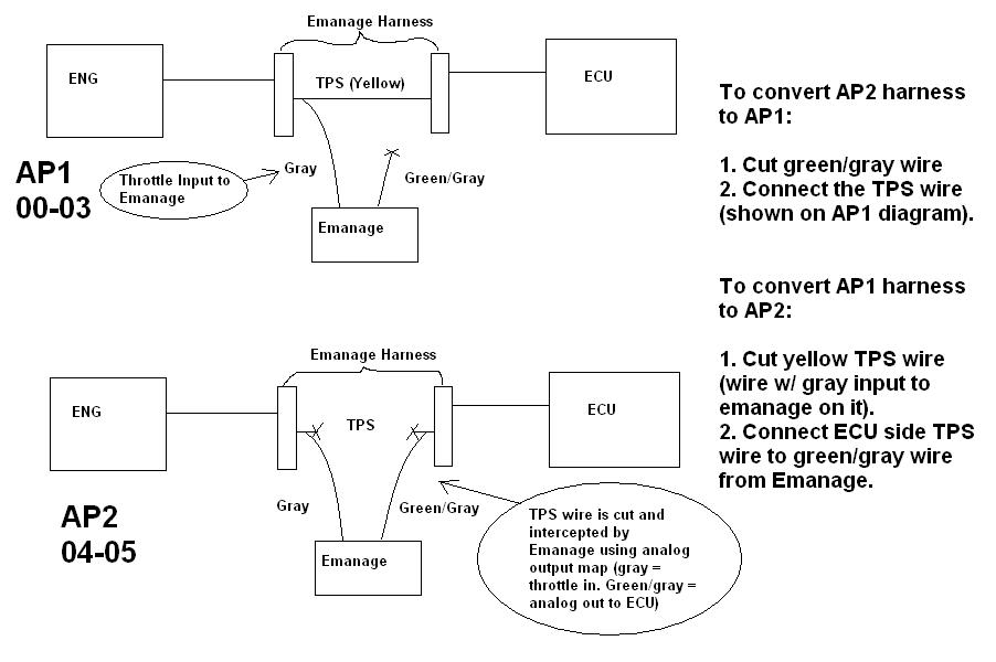 greddy turbo timer wiring diagram