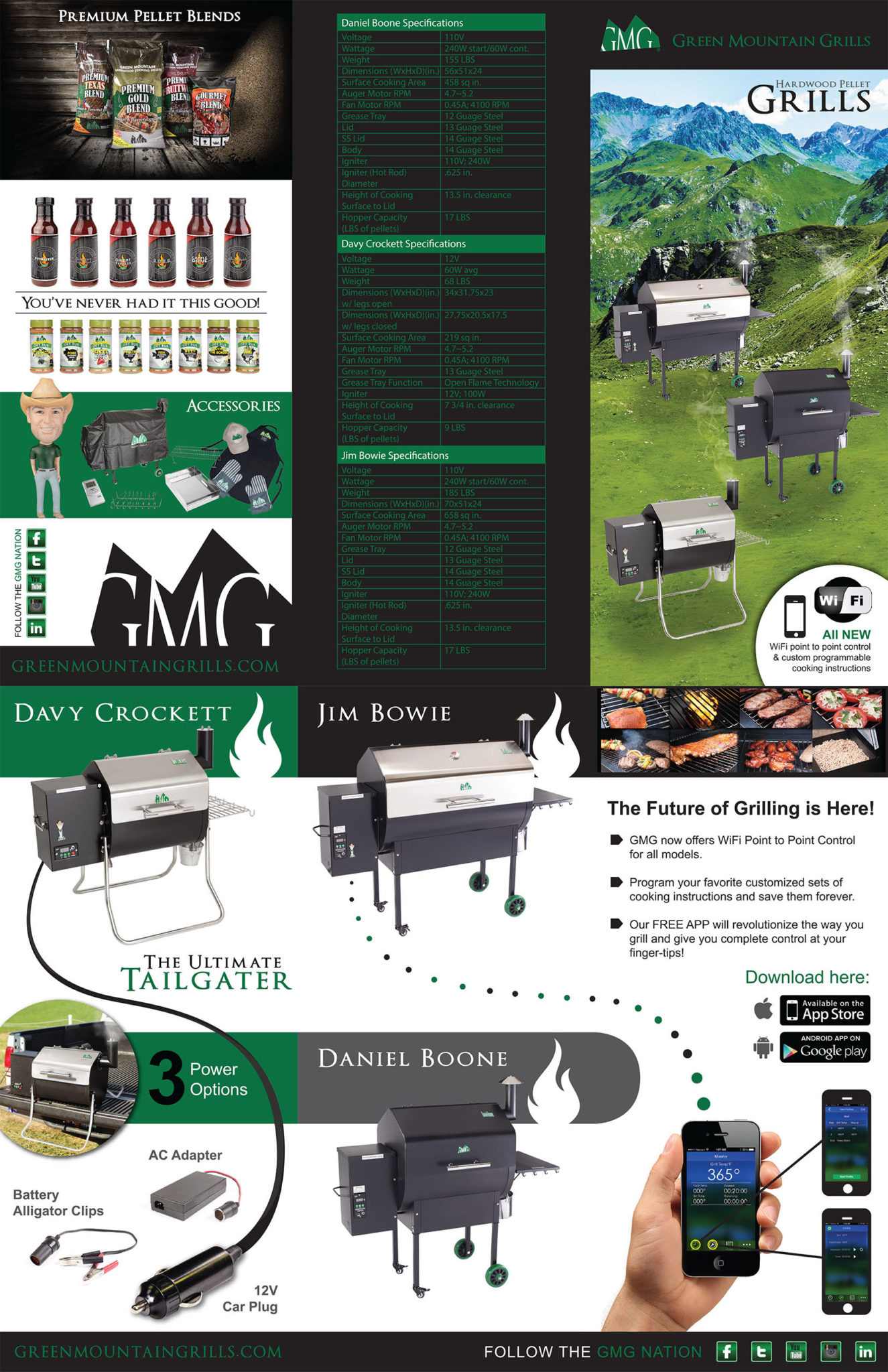 green mountain grills wiring diagram