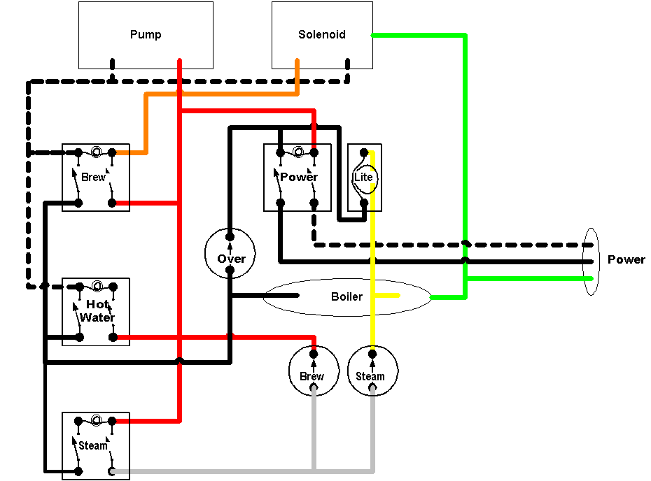 green mountain grills wiring diagram
