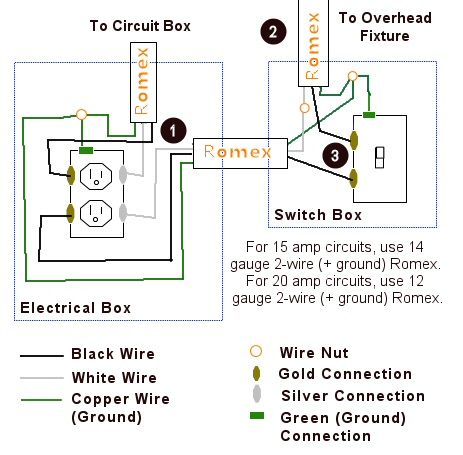 greengate lighting controls wiring diagram