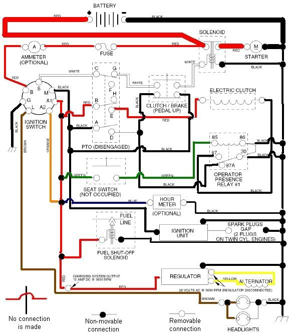 greenworks 25322 wiring diagram