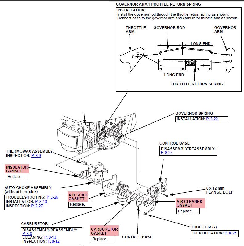 greenworks 25322 wiring diagram