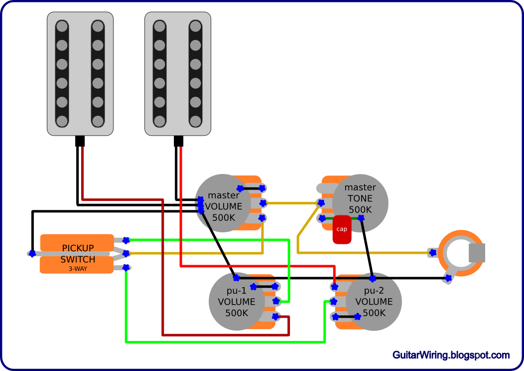 gretsch wiring diagram