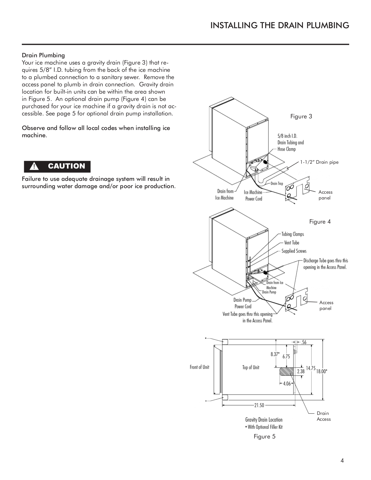 gretsch wiring diagram